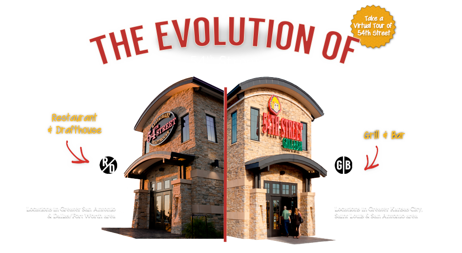 The Evolution of 54th Street. Grill & Bar is our past, Restaurant & Drafthouse is our future. Read more about the 5-4 Concept.